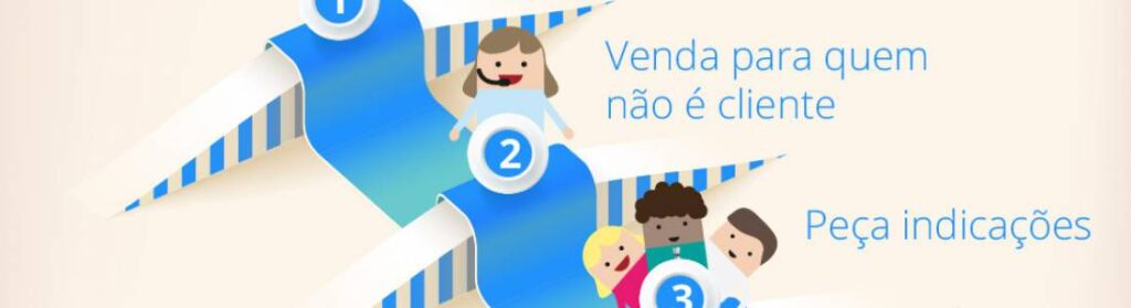 dicas para prospectar