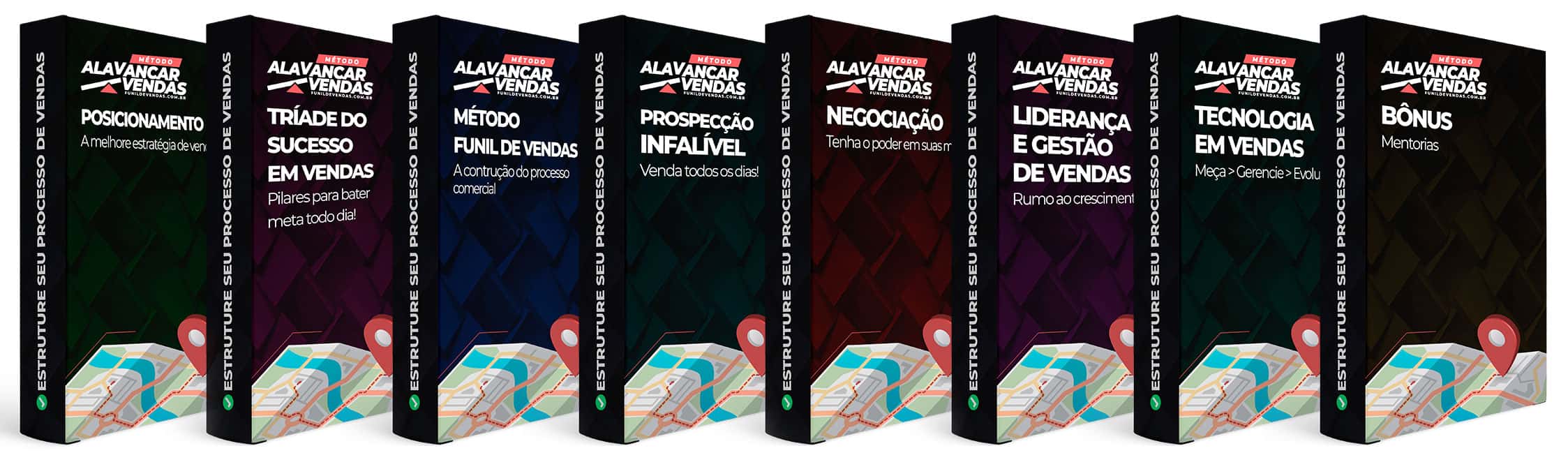 Módulos Método Alavancar Vendas